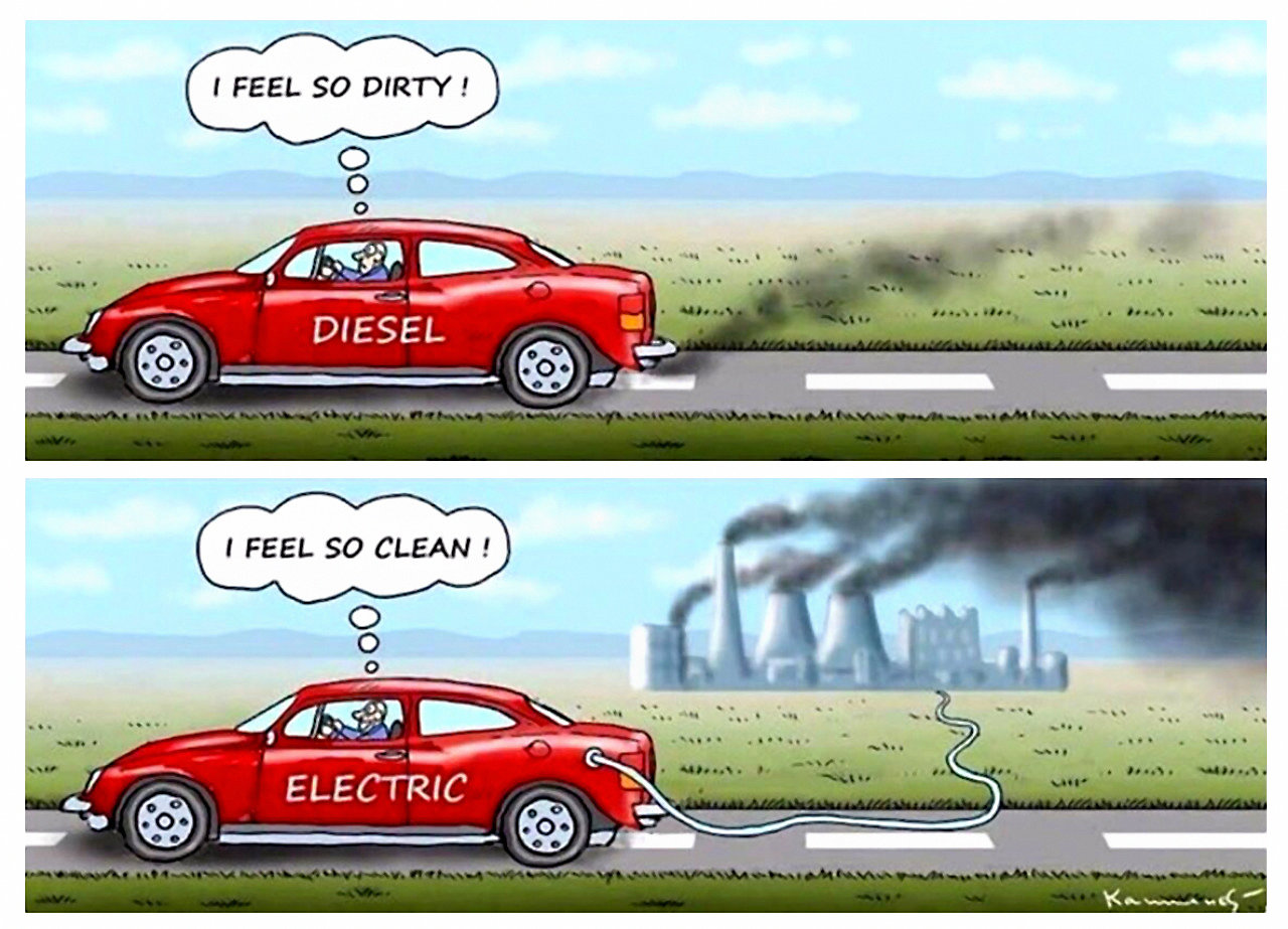 Карикатура про электромобили